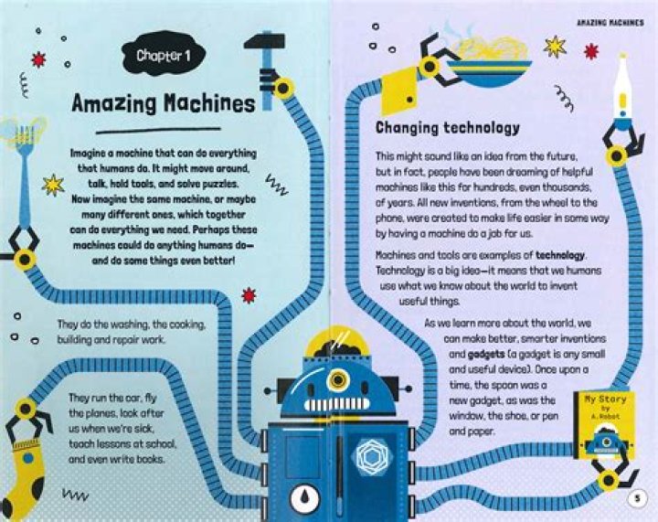 Insights And Revelations For The Curious Mind