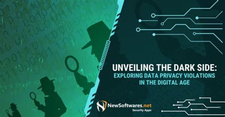 Uncovering The Dark Side Of Privacy Violations