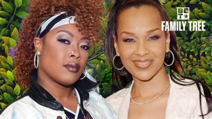 Unlock The Untold Story Of Da Brat's Mom: Discoveries And Insights