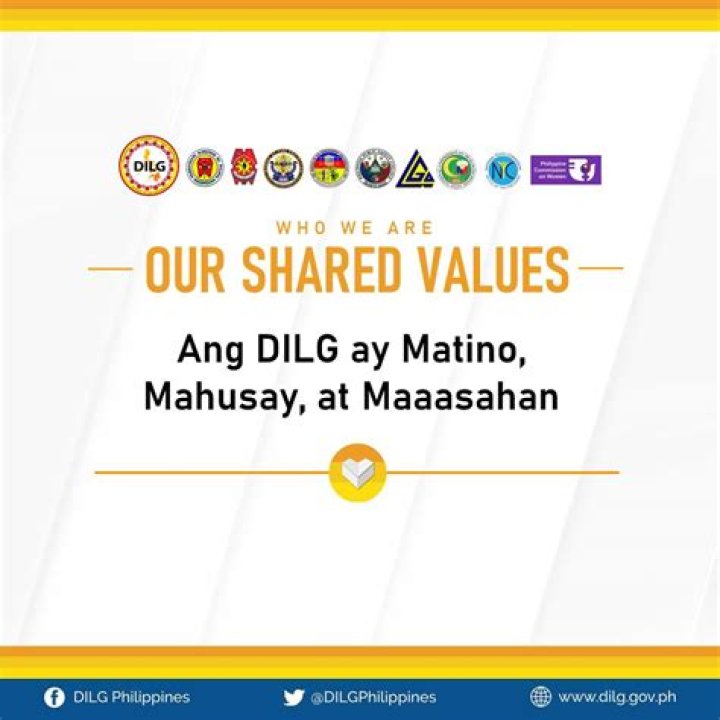 Unveiling Love, Support, And Shared Values