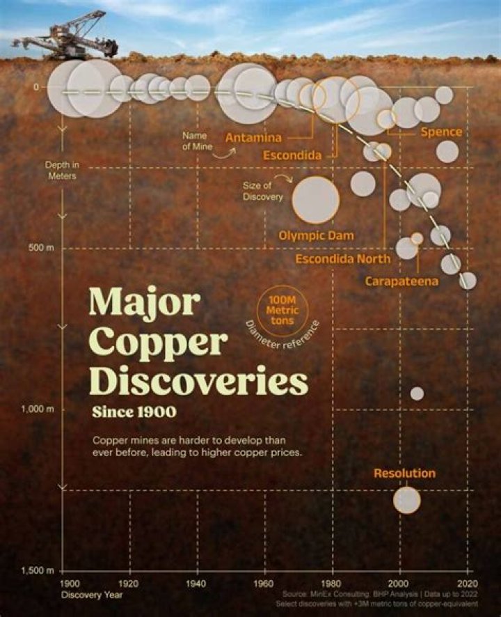 Unveiling The Secrets Of Artwork Live Throwing Copper: Discoveries And Insights