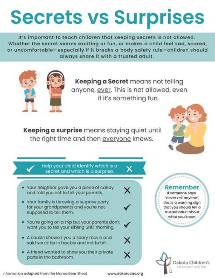 Unveiling Vanessa Ray's Net Worth: Secrets And Surprises Revealed